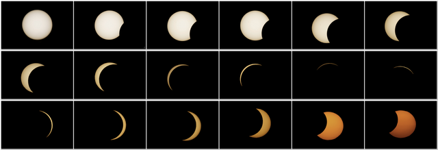 Phases du soleil lors de l'eclipse partielle du 12 Août 2026 à Urrugne